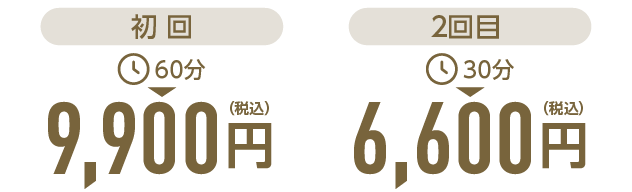 施術料金